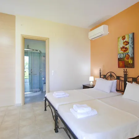 Vila Alexandros